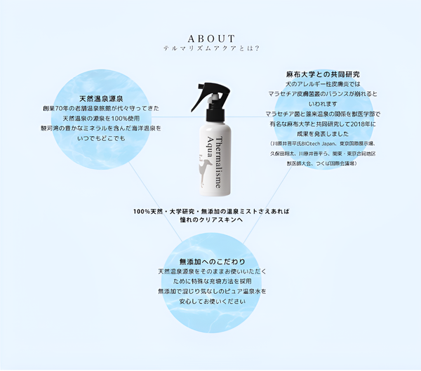 【D8】ペットの健康な皮膚をサポートする温泉水ミスト テルマリズムアクア