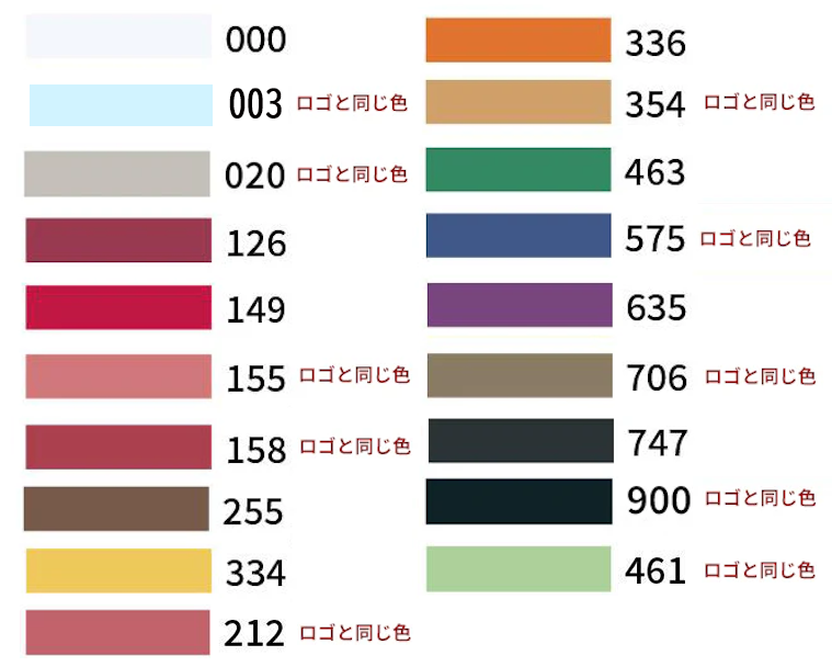 初回無料！！刺繍（ワンちゃんのお名前入れ）テンセル・プレミアウェアのみ対応